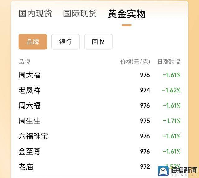 黔西南州康养协会成立！曾付国当选会长