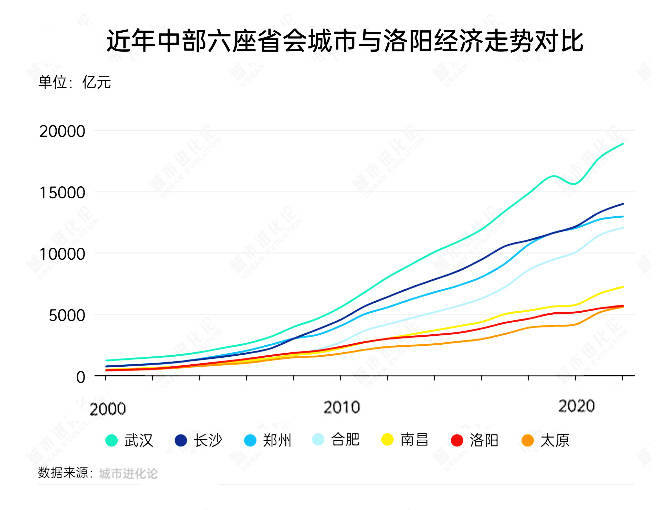 今日外汇行情解析，汇率波动让你财富倍增！