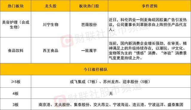 省、州、市三级公安交警联动出行运输部门，机构召开2024年秋季道路运输核心公司出行保养警示教育约谈会