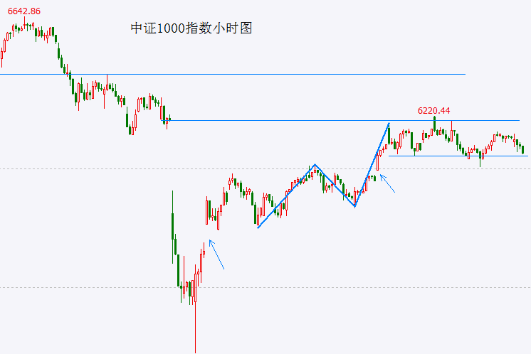 假恋爱真骗钱　警惕你身边的“好兄弟”