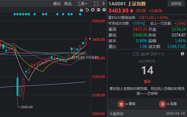 黔西南着力构建以煤为根本以电为载体的资源产业格局