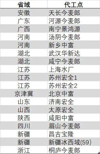 守护成长！黔西南公安聚力当好“护苗人”
