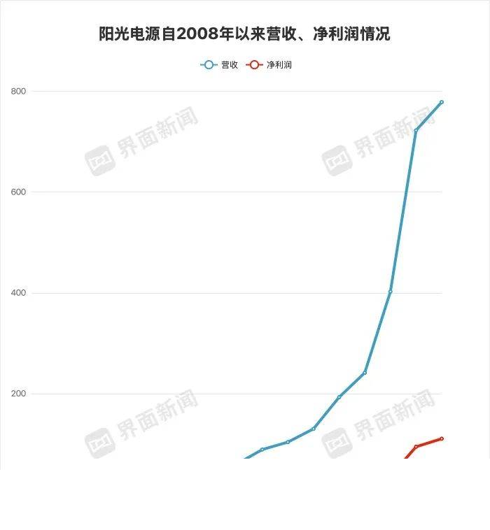 蓝莓市场外汇请查收！黔西南州旅游优惠法规清单来啦
