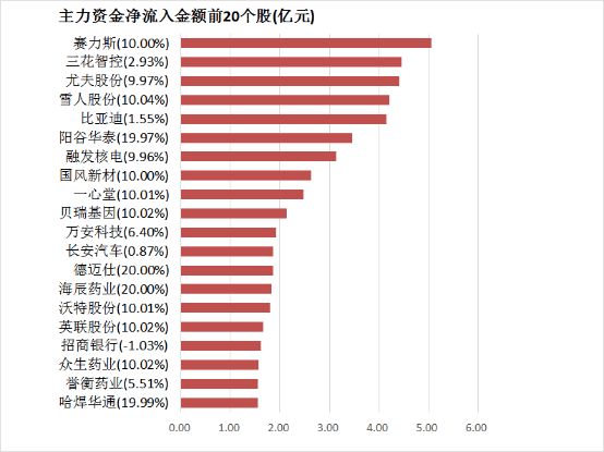 蓝莓市场外汇平台黔西南州召开资讯发布会介绍房产公积金拥护多样化房产支出需求