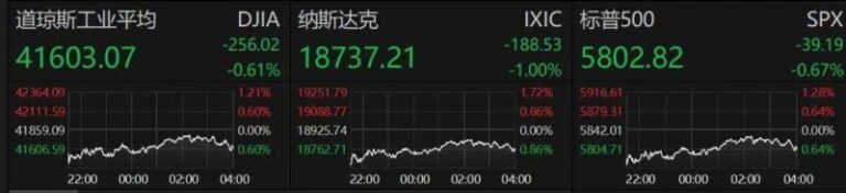 黔西南布依族苗族自治州第九届人民代表大会常务委员会任免职名单